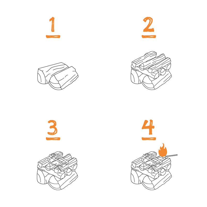 Eine Auswahl von vier verschiedenen Methoden, um ein Feuer zu entzünden