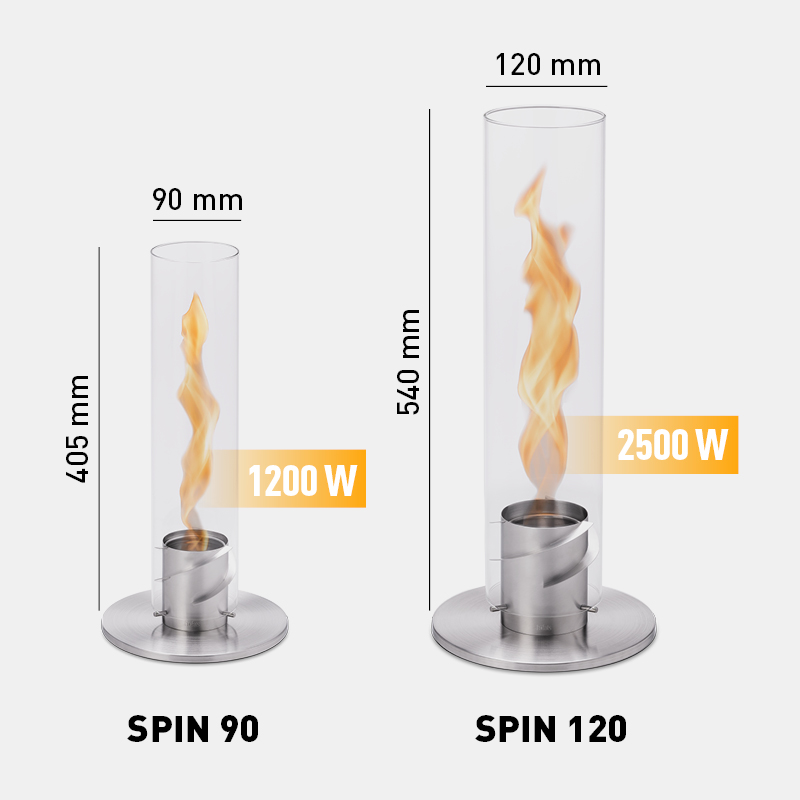 höfats SPIN 1200 Table Fire - Bloomling International