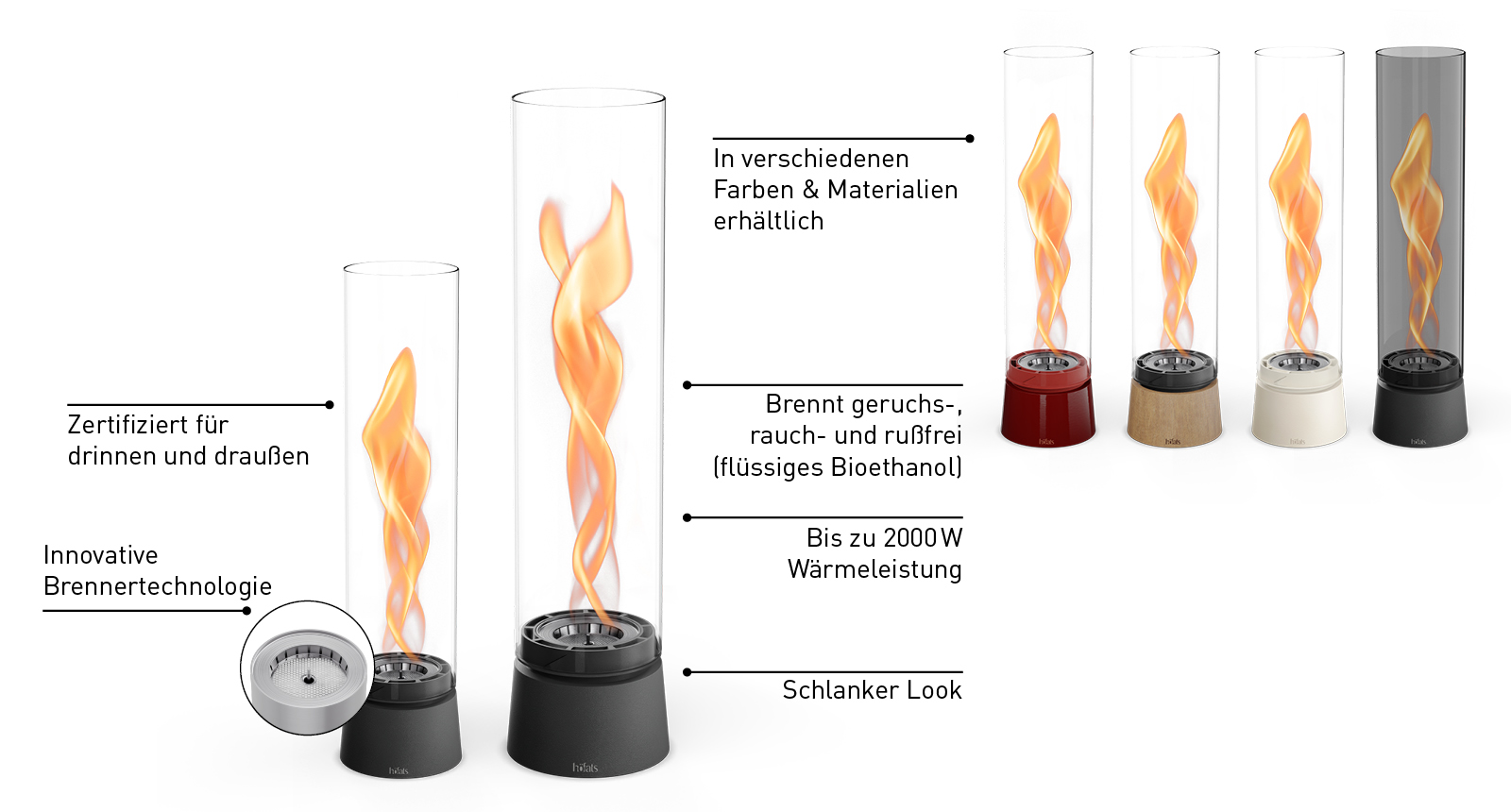 SPIN air Übersicht USPs