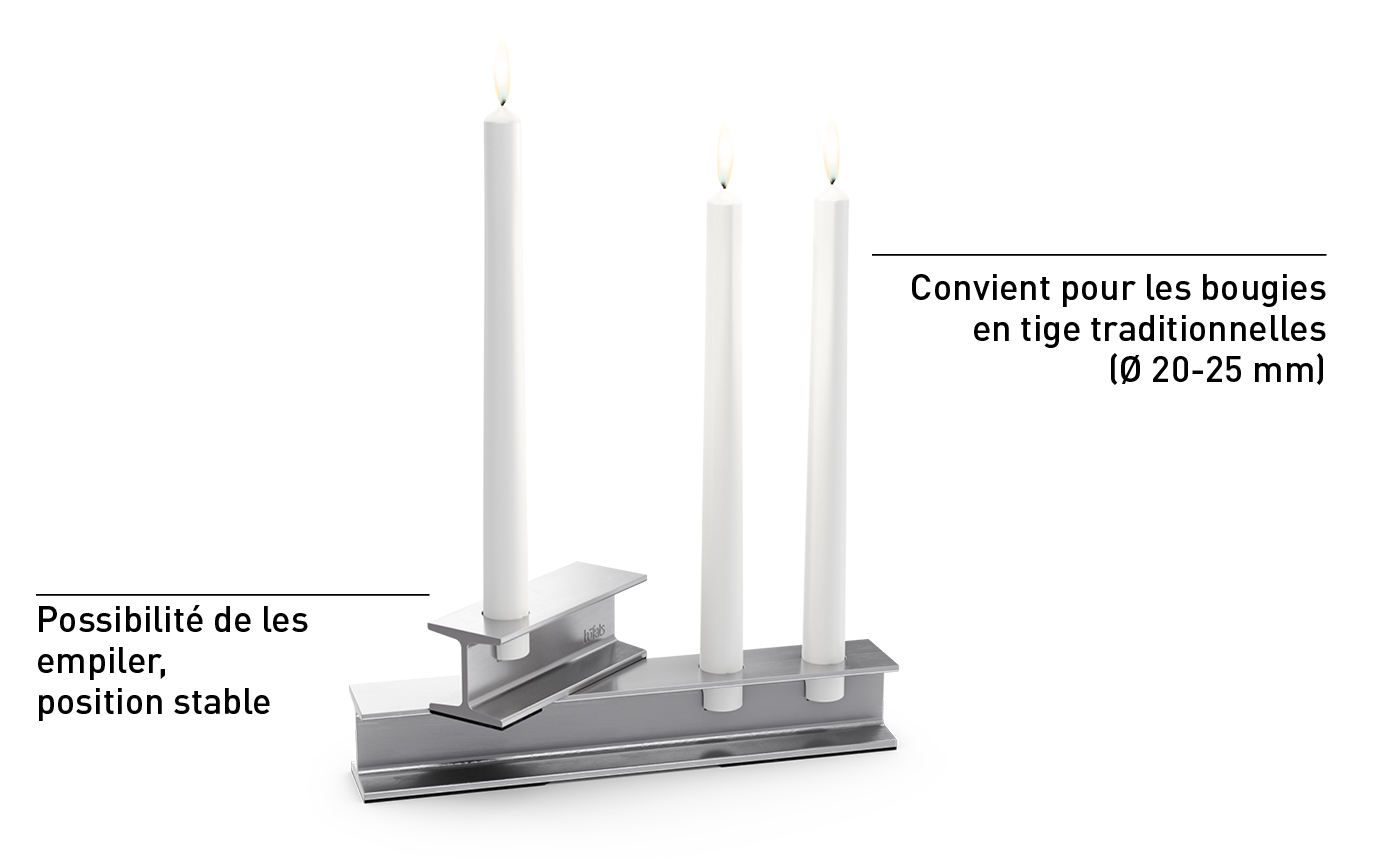 Une image montrant un porte-bougie blanc avec deux bougies dessus.