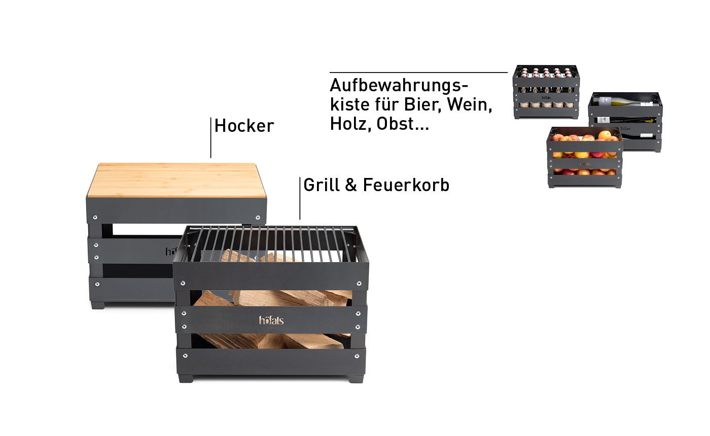 Der Korbfeuerkorb wird mit seinen Zubehörteilen und möglichen Verwendungszwecken gezeigt