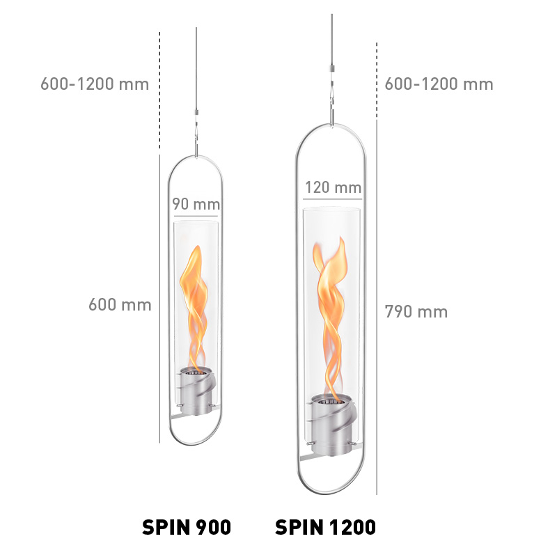 Der Spin 900 Hängefeuer wird gezeigt, während die Größe der Flamme im Diagramm dargestellt wird.